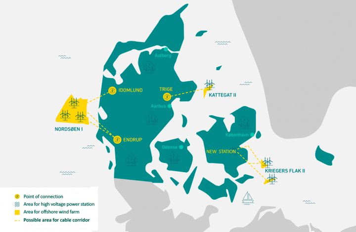 Top 7 Upcoming Offshore Wind Farms in the North Sea Region - Nordsen 1 wind farm
