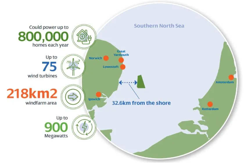 East Anglia 2 offshore wind location