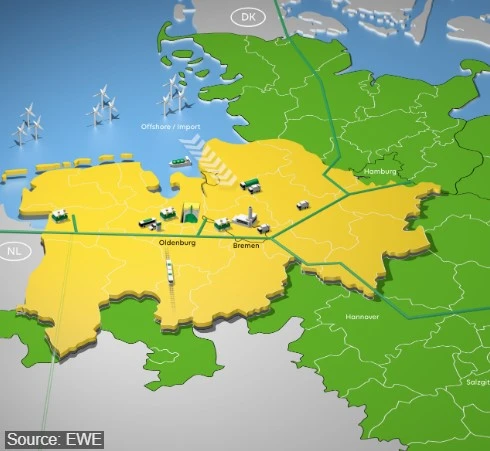 clean hydrogen coastline location