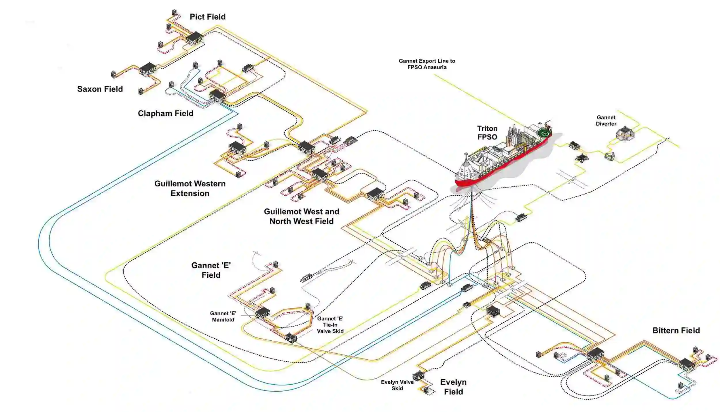 FPSO triton