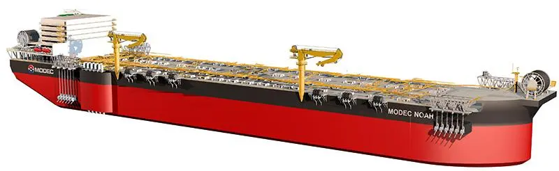 Understanding FPSO: How Does It Work from Hull to Topsides Modules