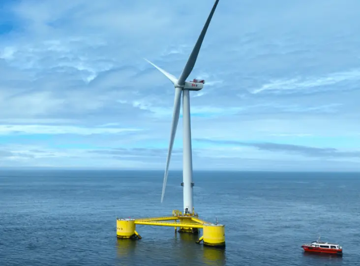 Top 7 Upcoming Floating Offshore Wind Projects In the World