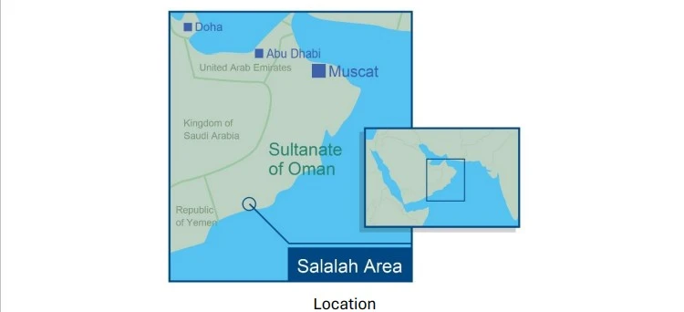 Green hydrogen projects in Oman
