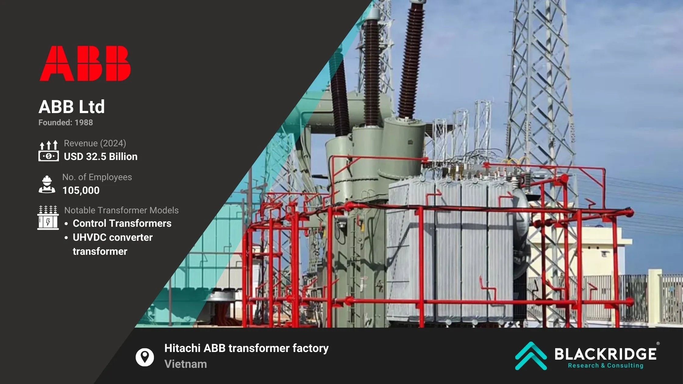 transformer manufacturers company - ABB