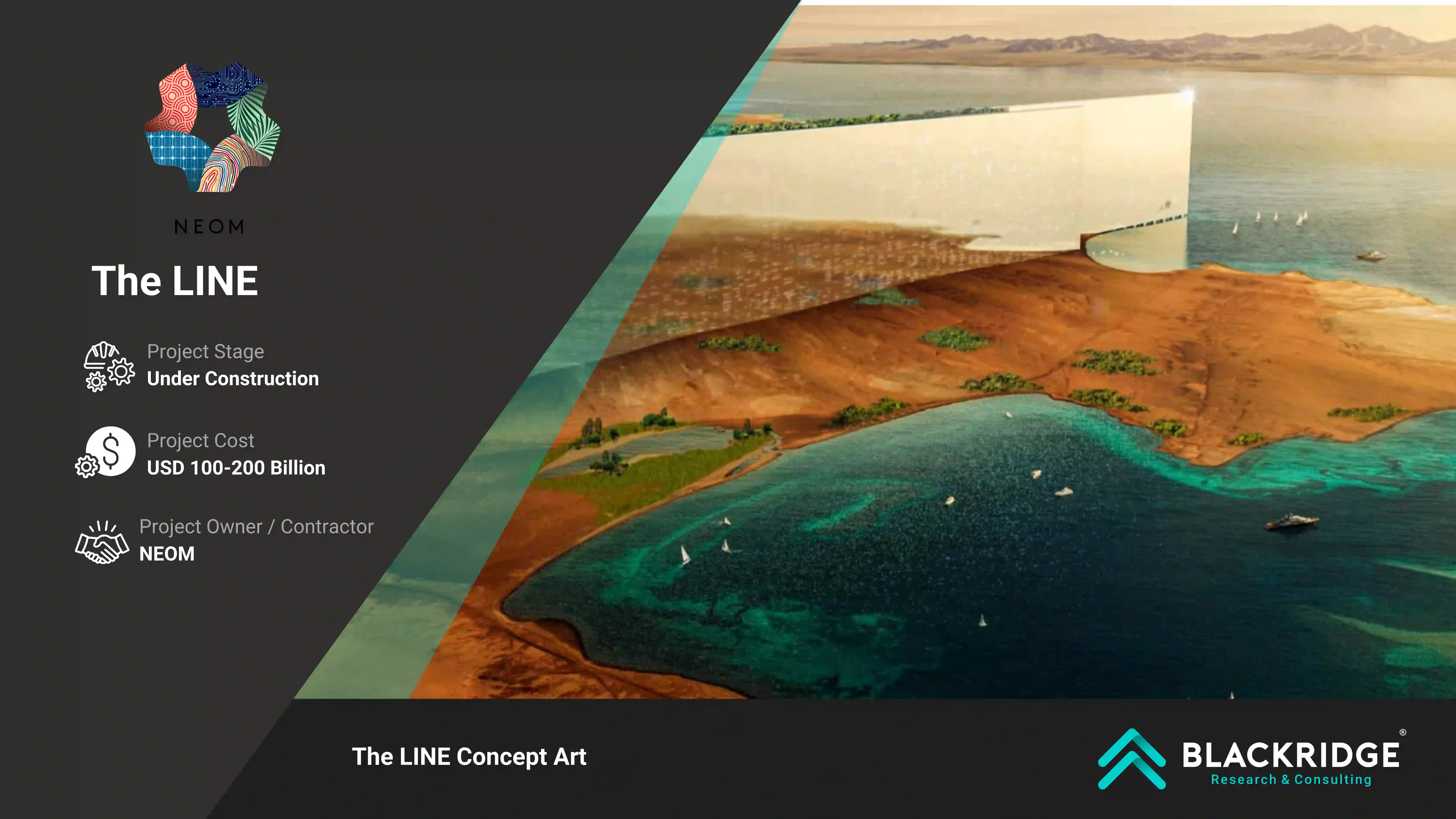 The Line Saudi Arabia construction project