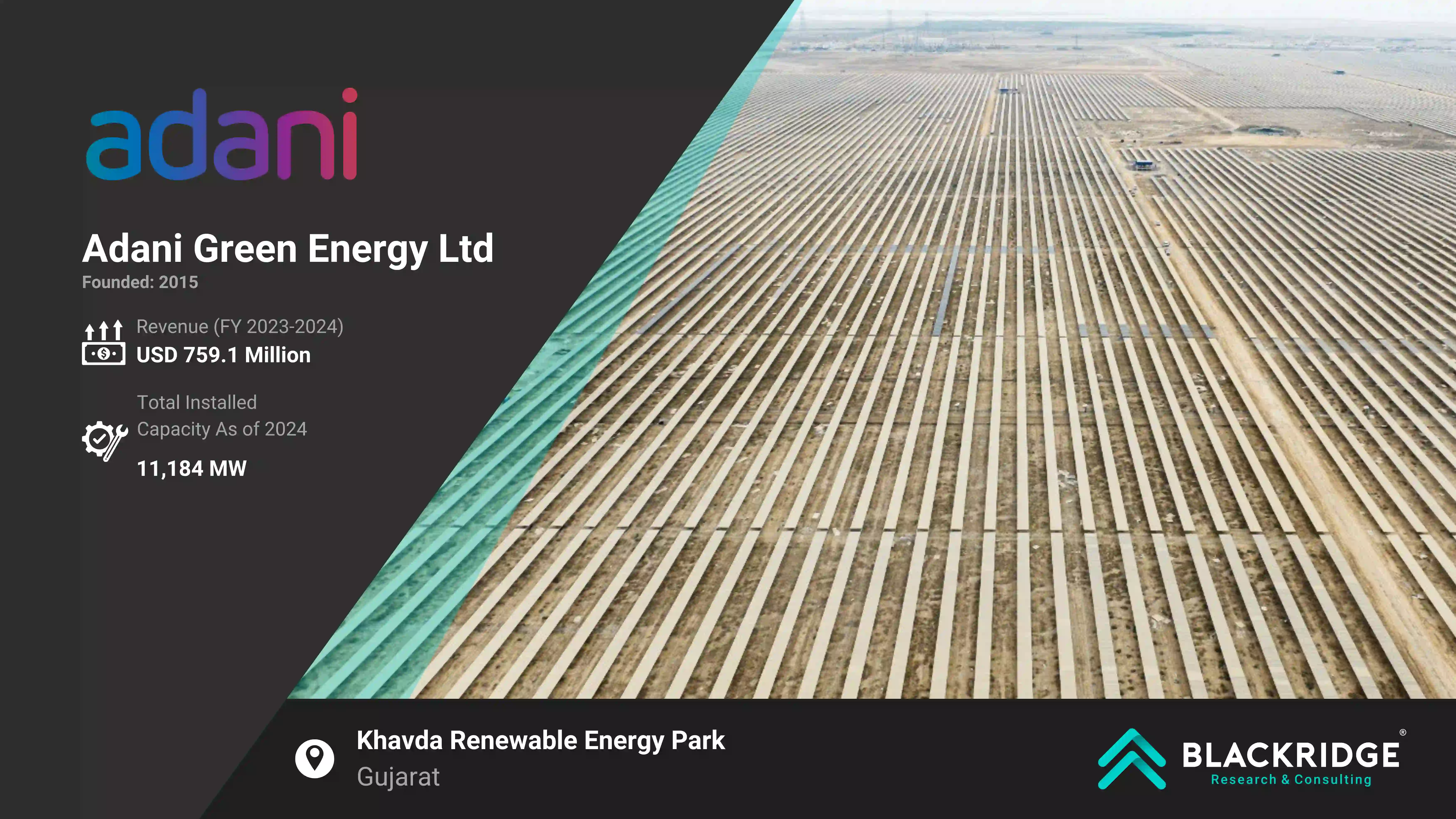 Khavda Renewable Energy Park: Adani Green Energy Limited