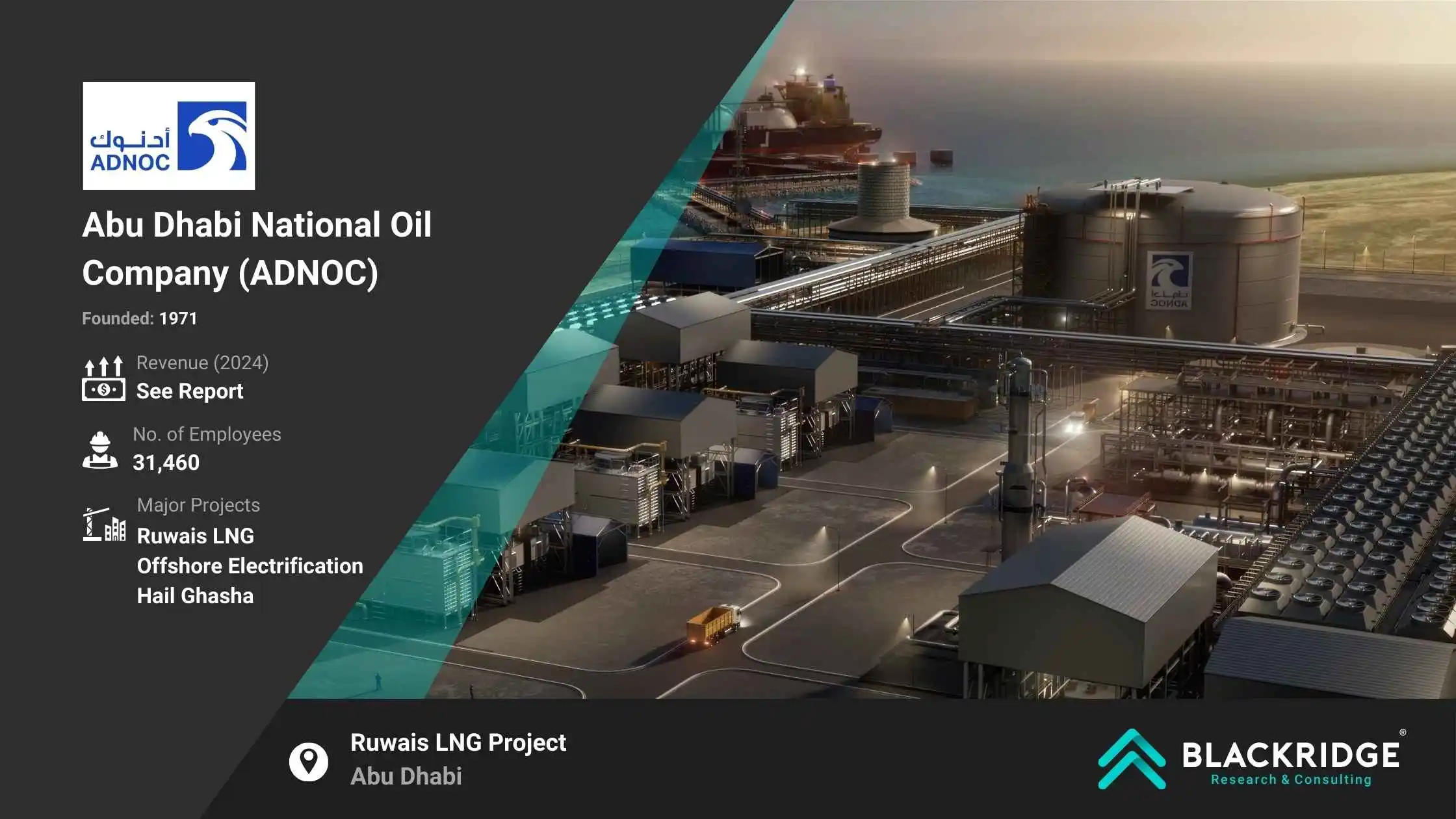 oil and gas companies in Abu Dhabi