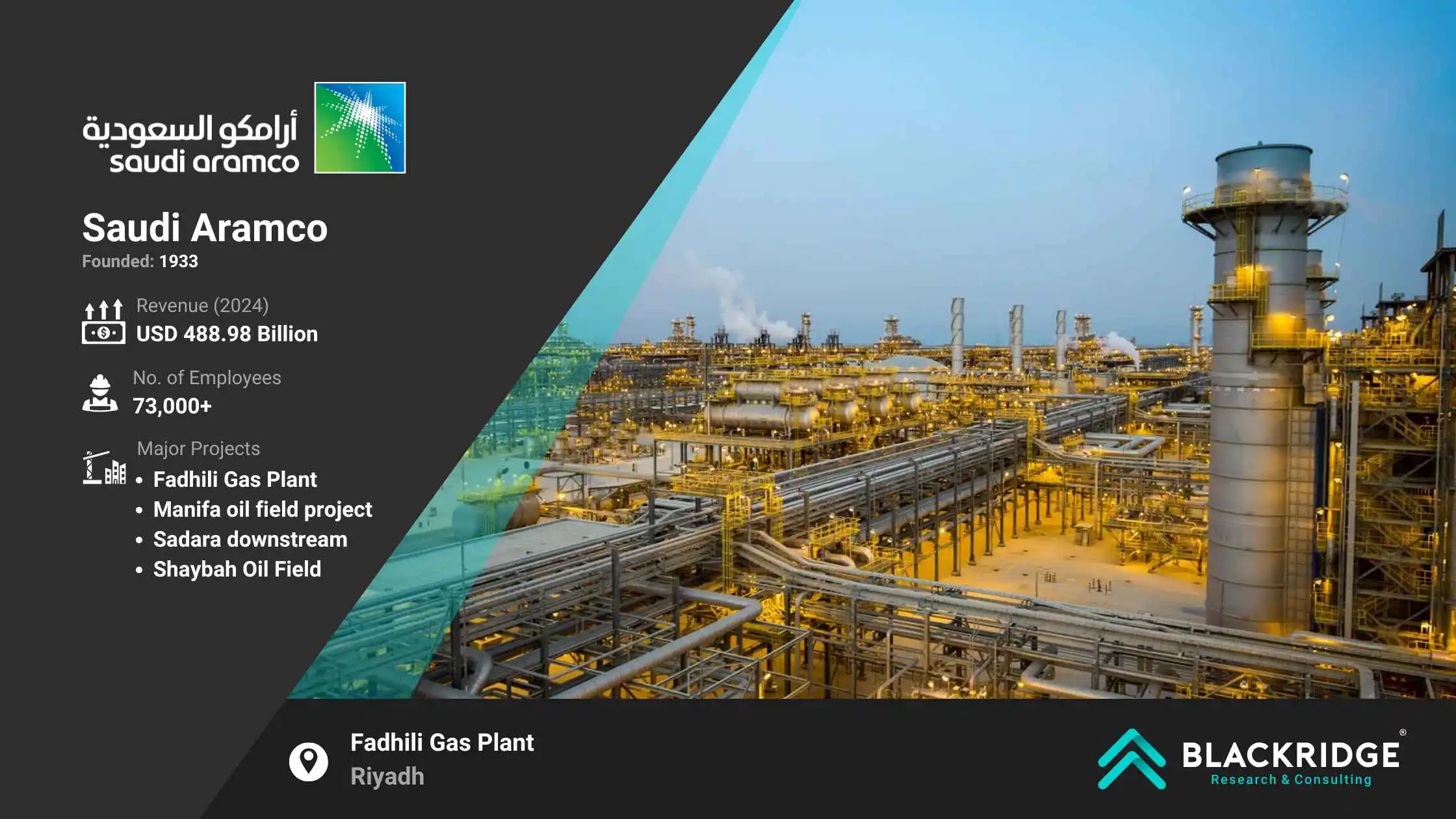 Aramco number 1 oil and gas company