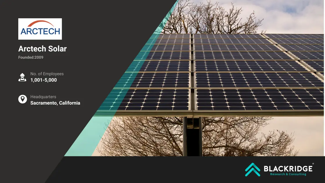 Global Solar PV Tracker Companies