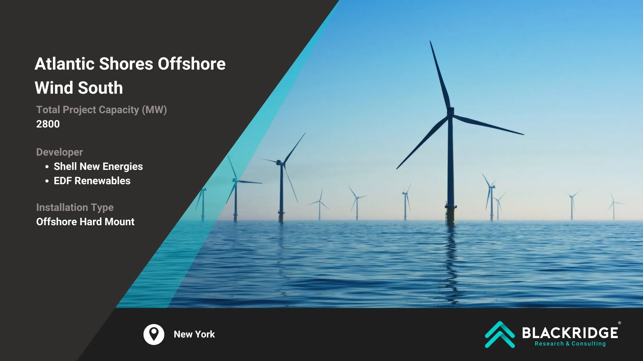 offshore wind farms in usa