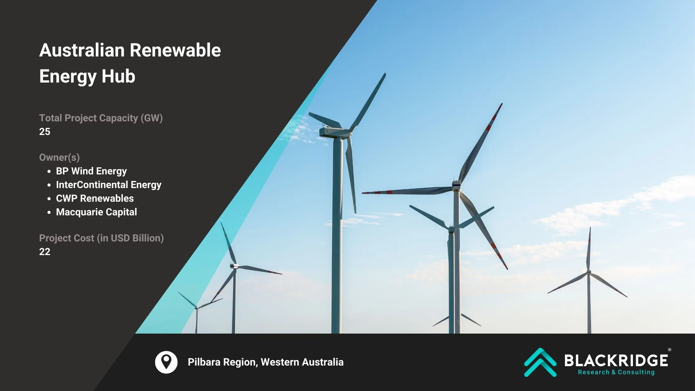 Australian Renewable Energy Hub Wind Farm