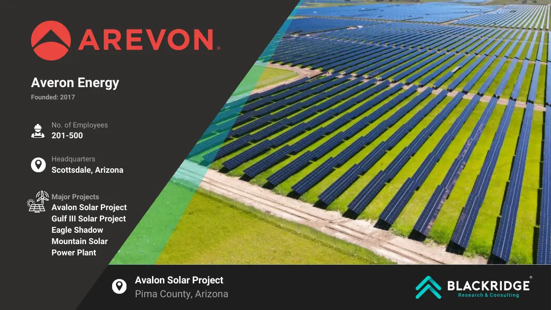 renewable energy companies united states
