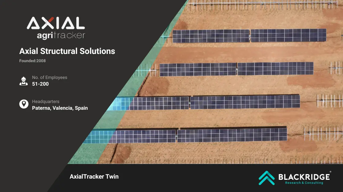 Global Solar PV Tracker Companies