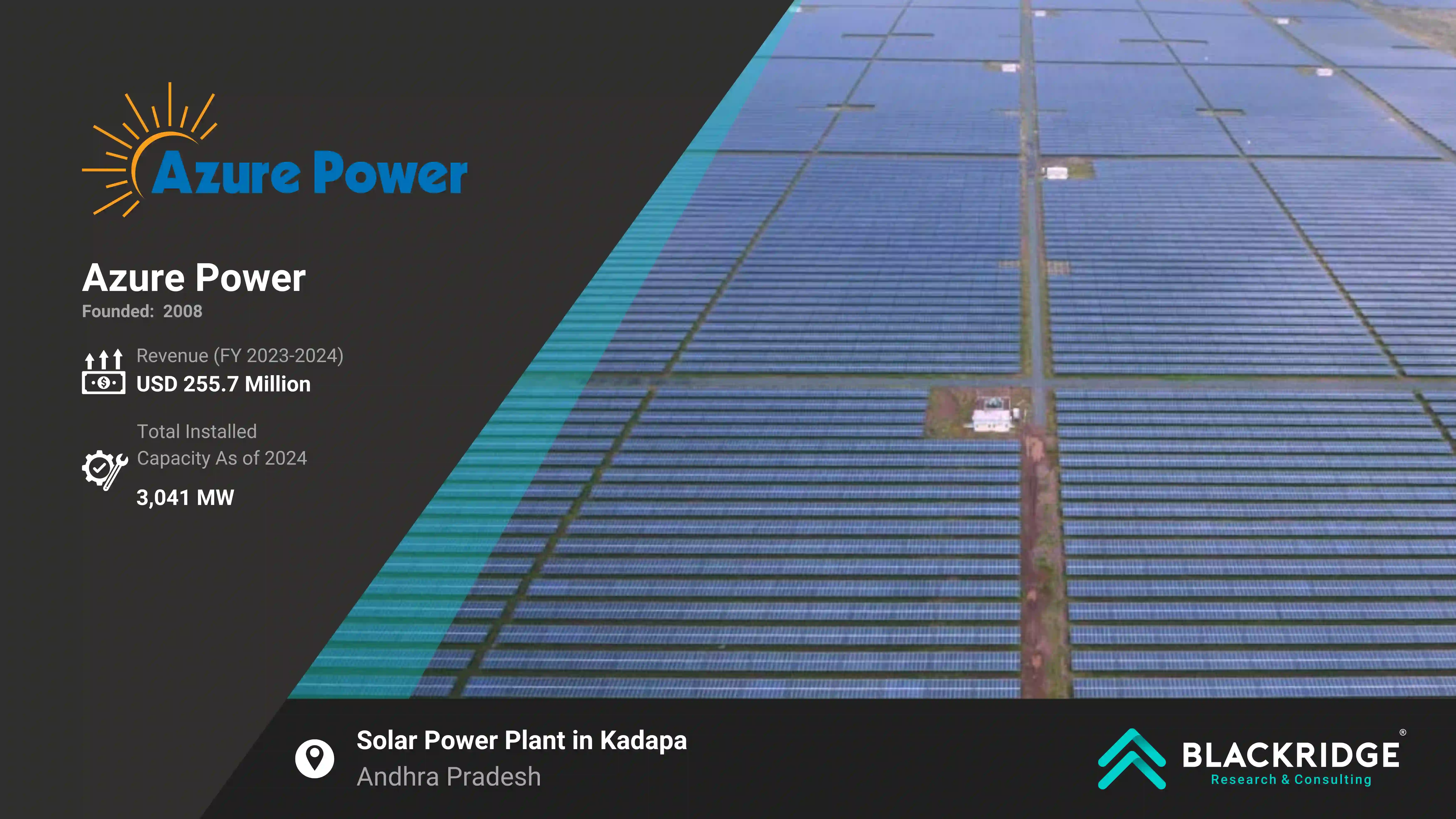 Azure Power