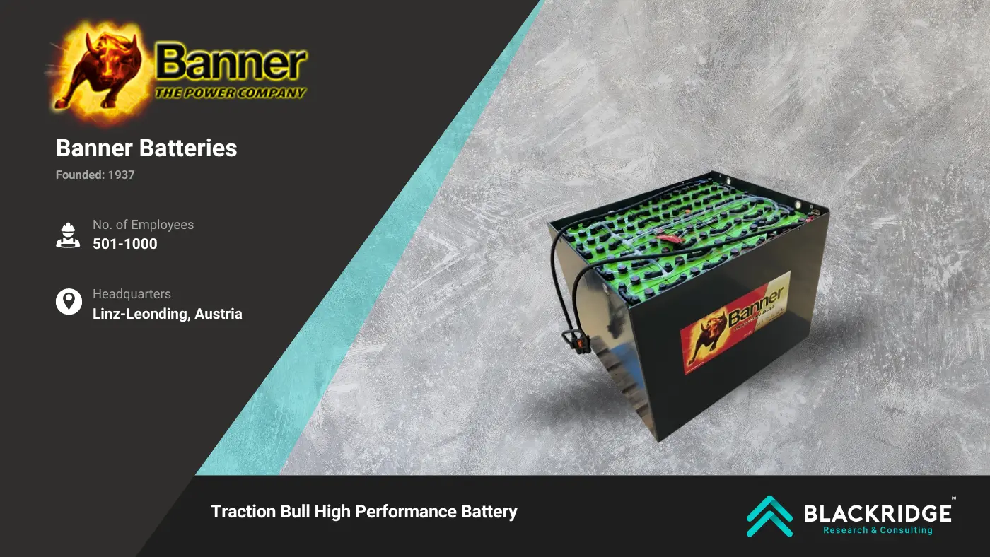 Battery manufacturers in Europe