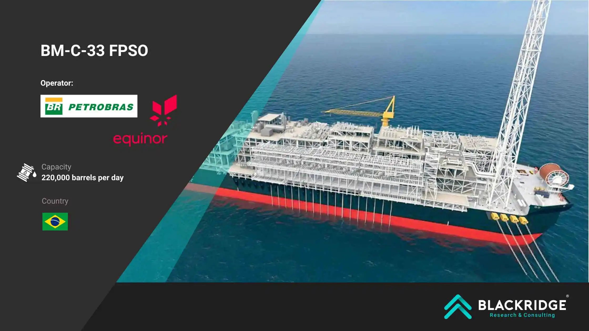 BM-C-33 fpso project brazil