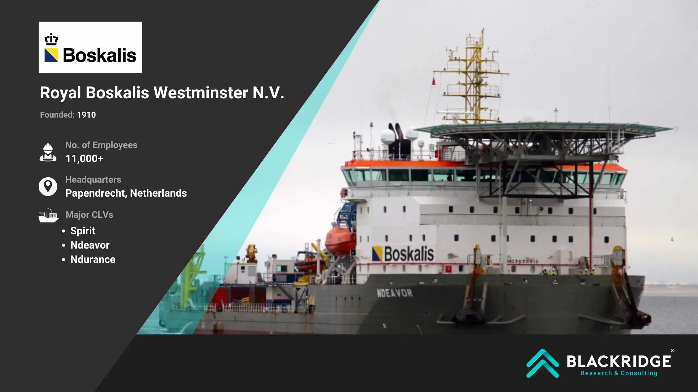 Boskalis one of top CLV companies