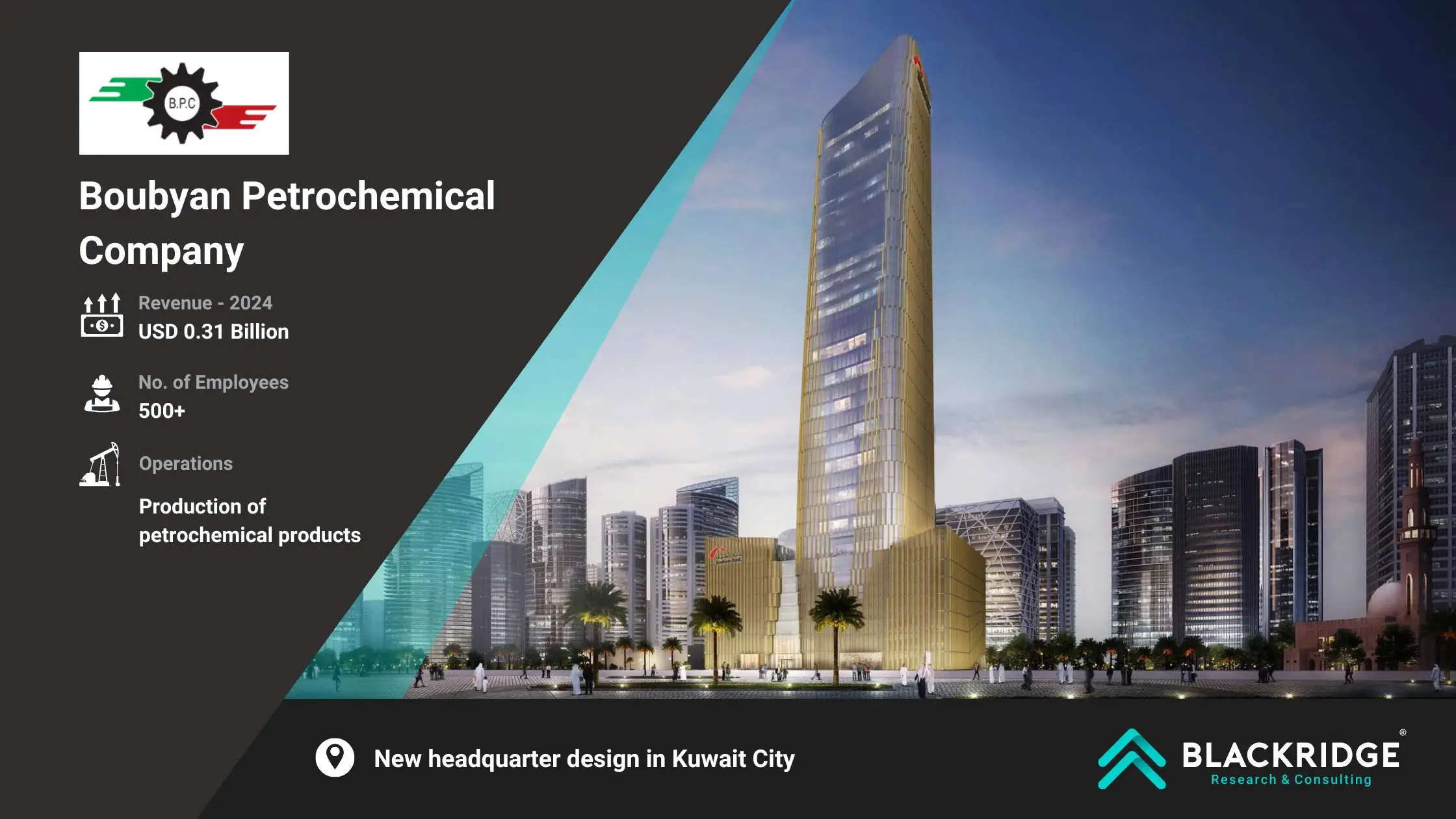 Boubyan Petrochemical company