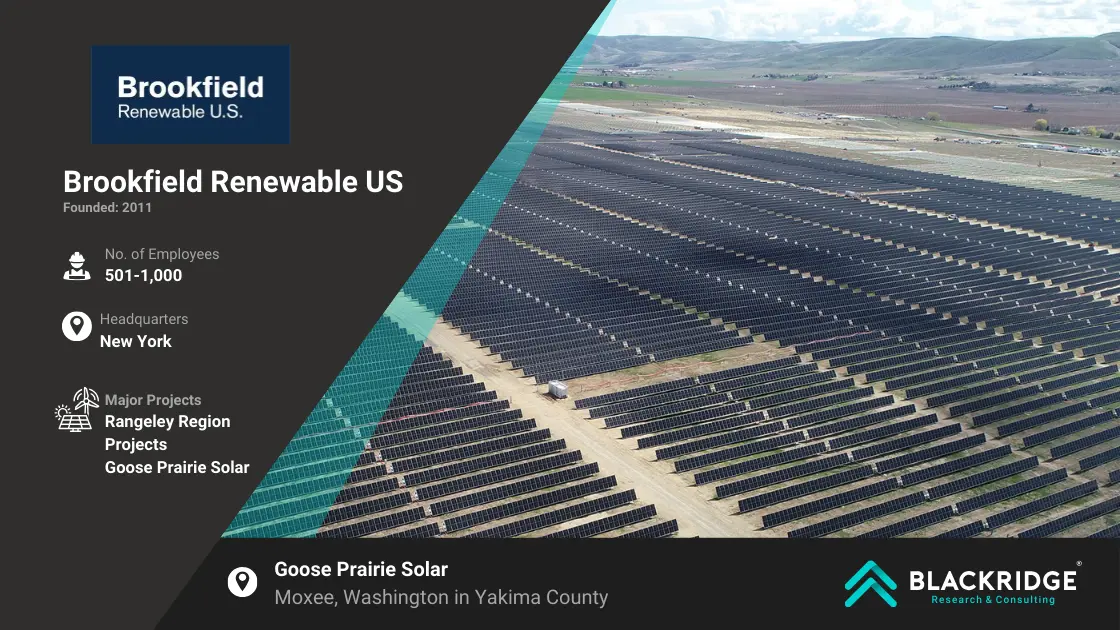renewable energy companies united states