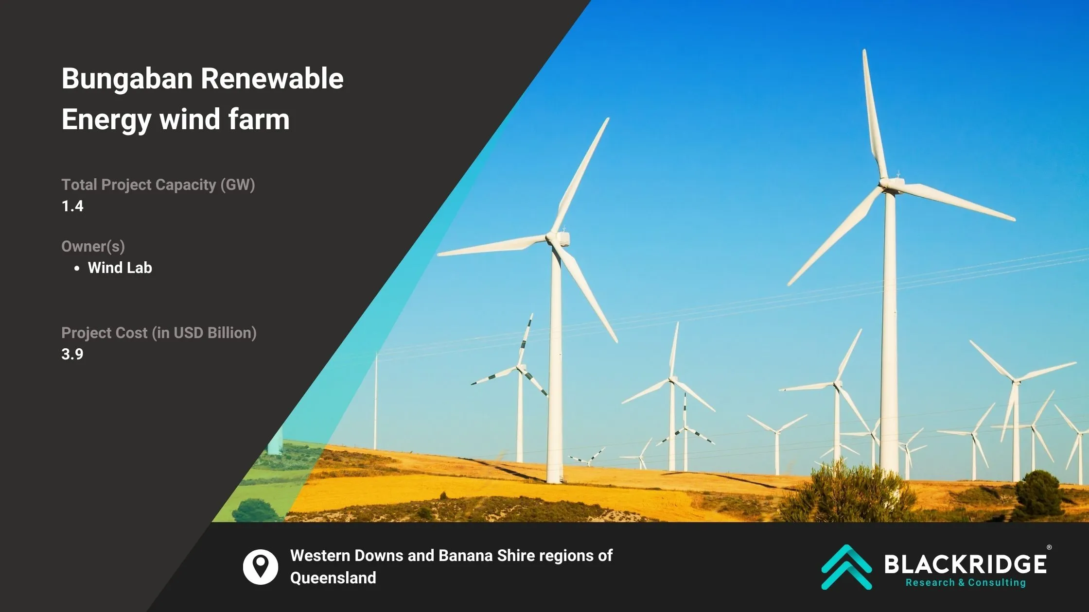 list of wind farms in australia