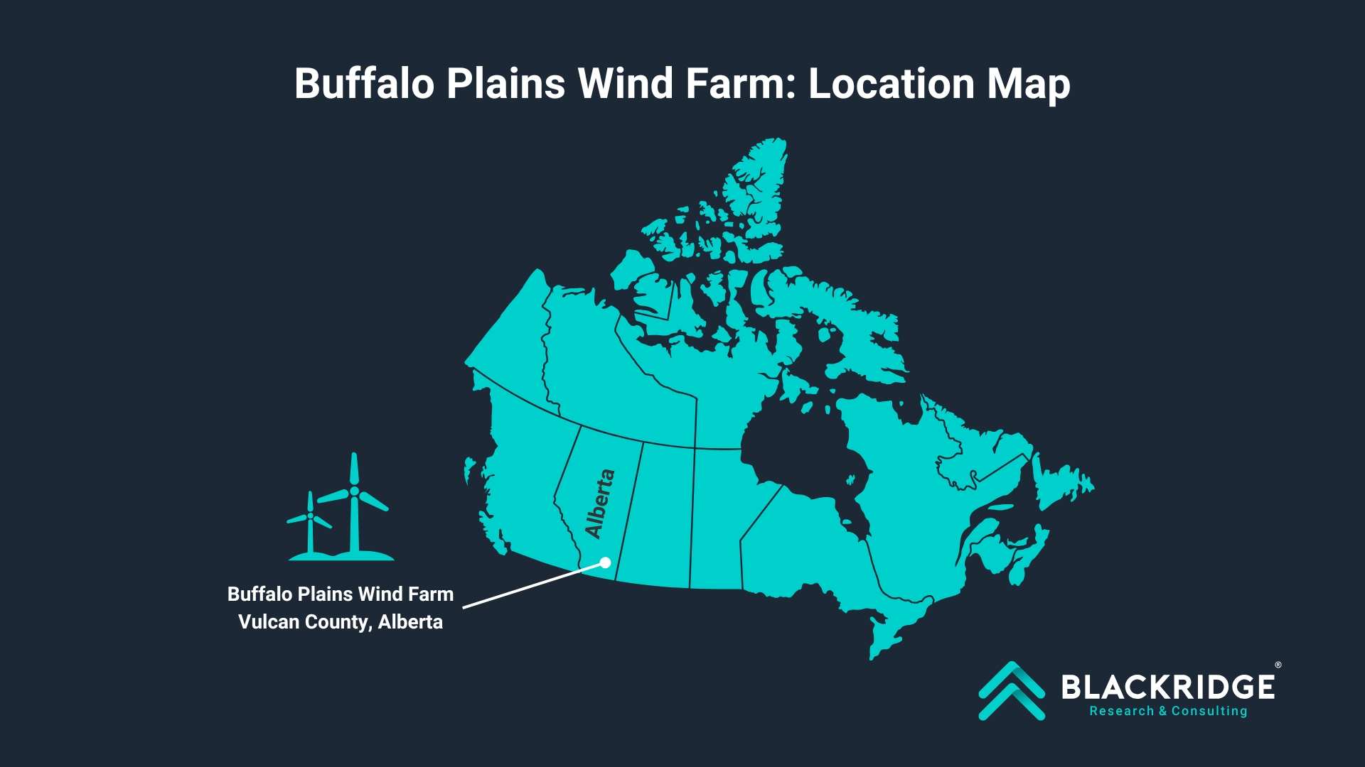 Buffalo plain wind farm in Canada