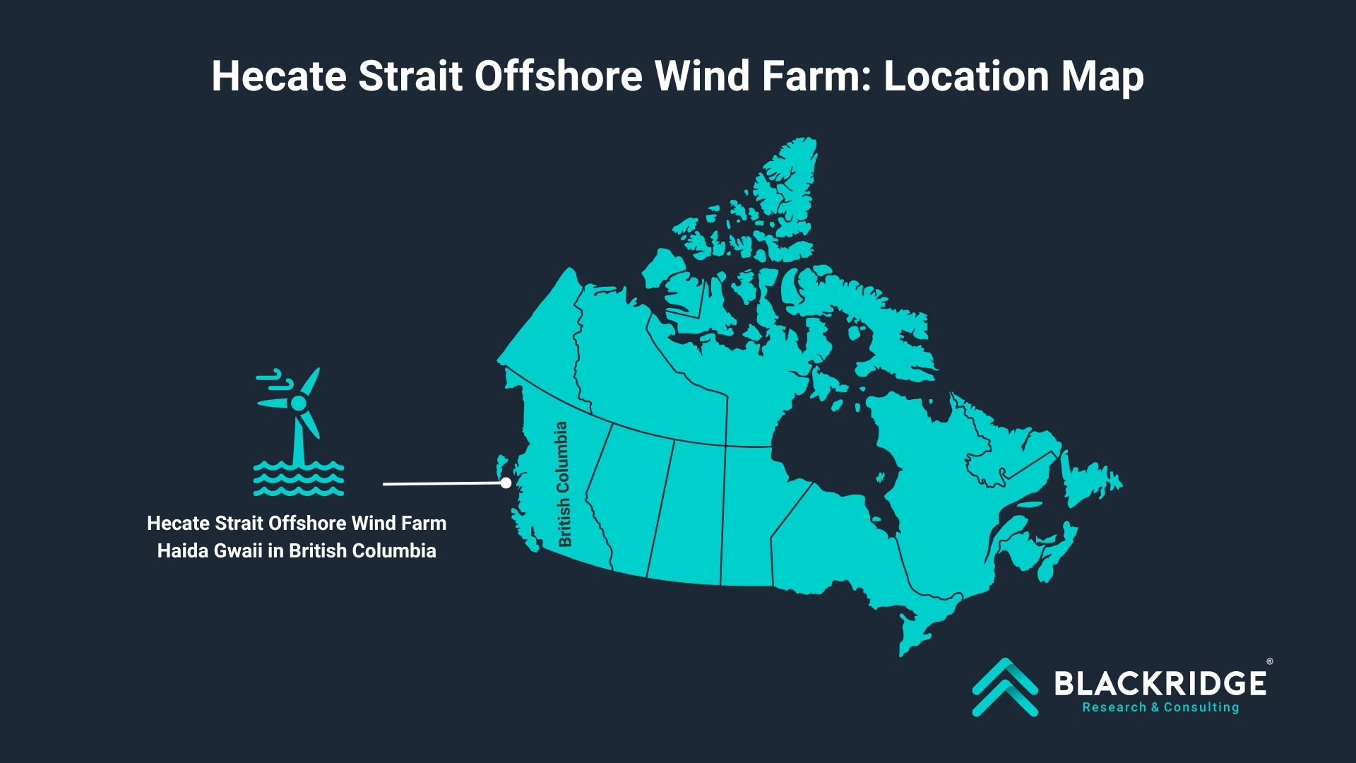 Hecate Strait offshore wind farm project canada