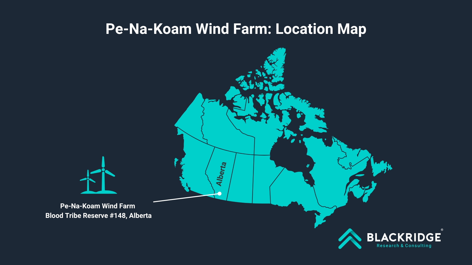 Pe-Na-Koam wind farm canada