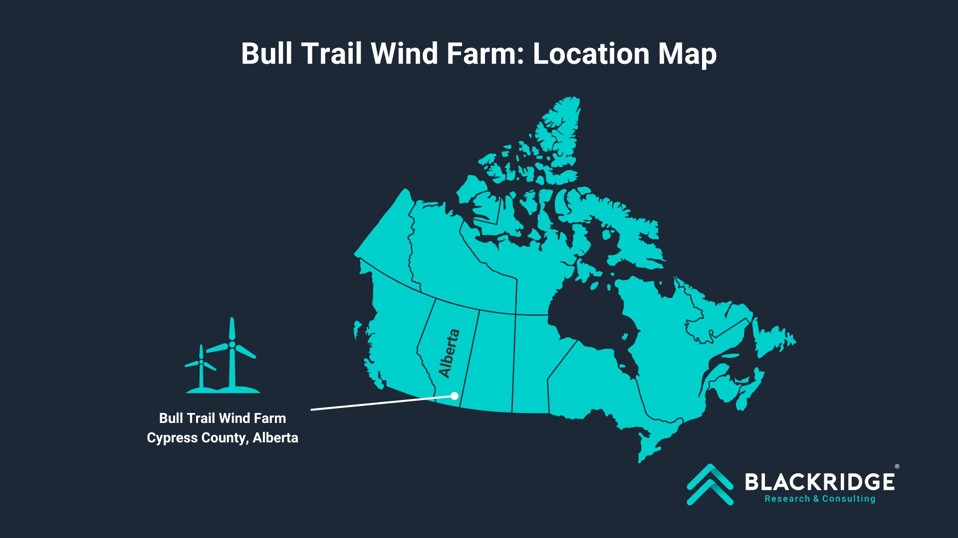 Bull Trail wind farm Canada
