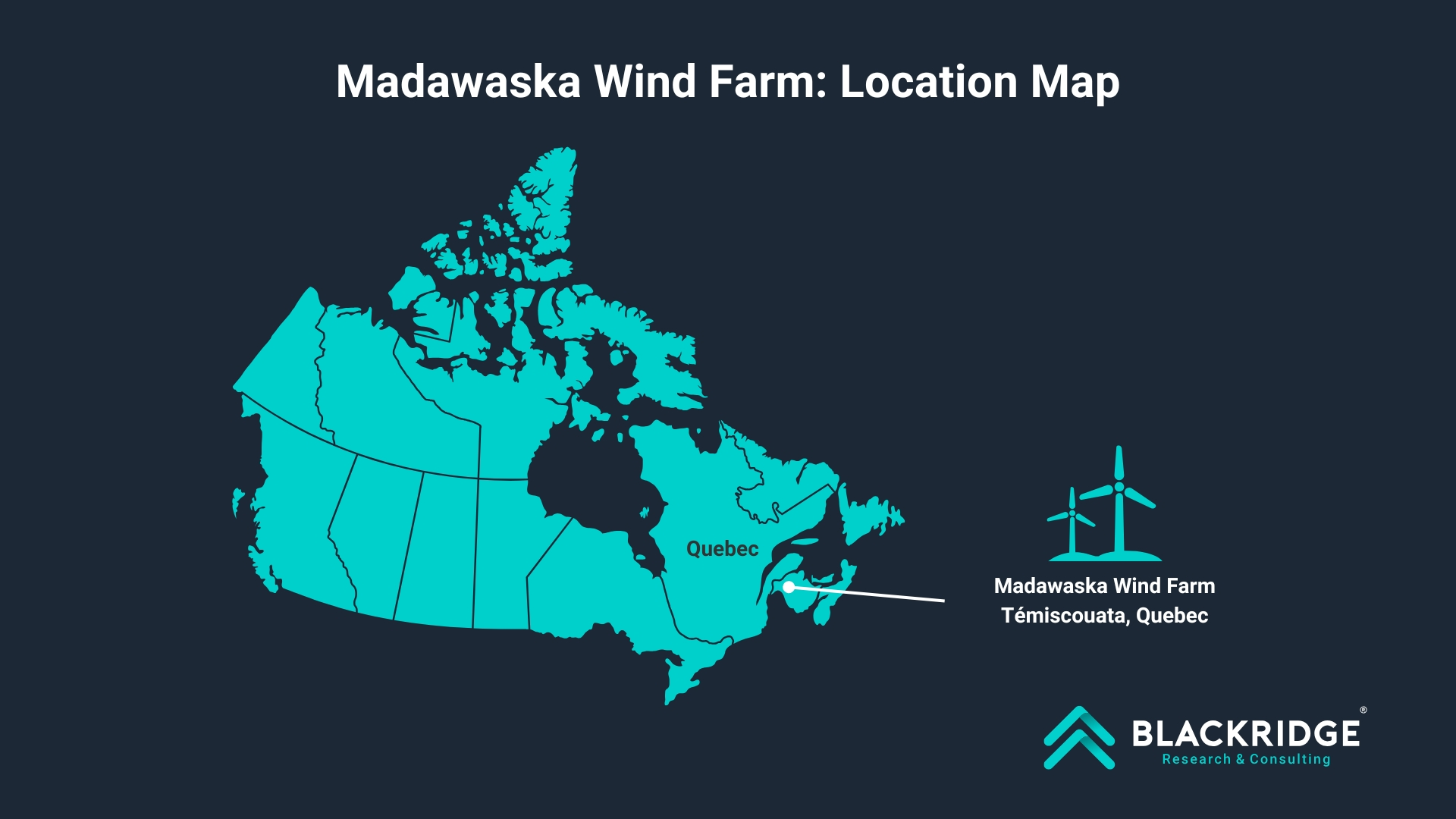 Madawaska wind farm Canada