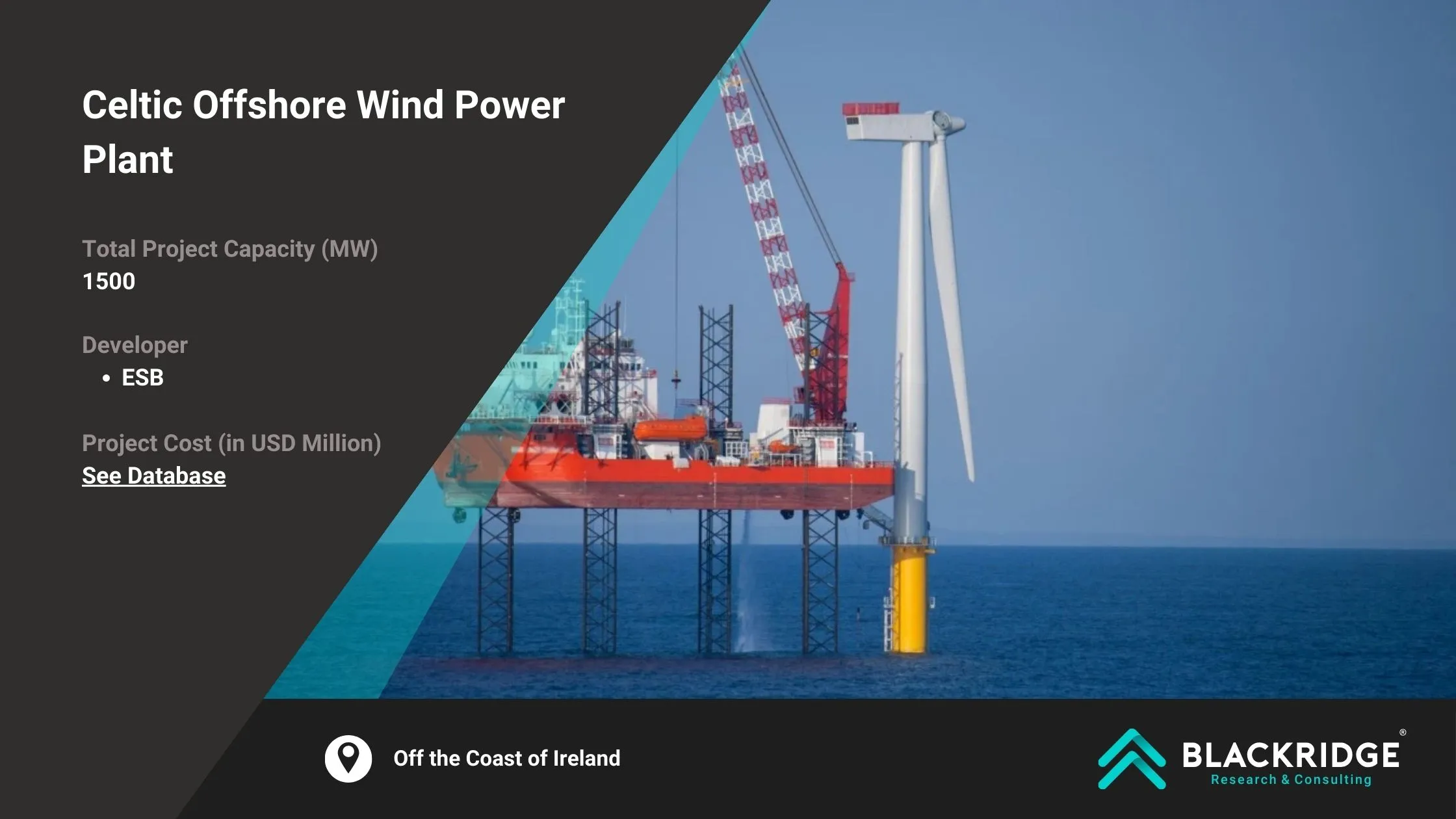 offshore wind farms in ireland