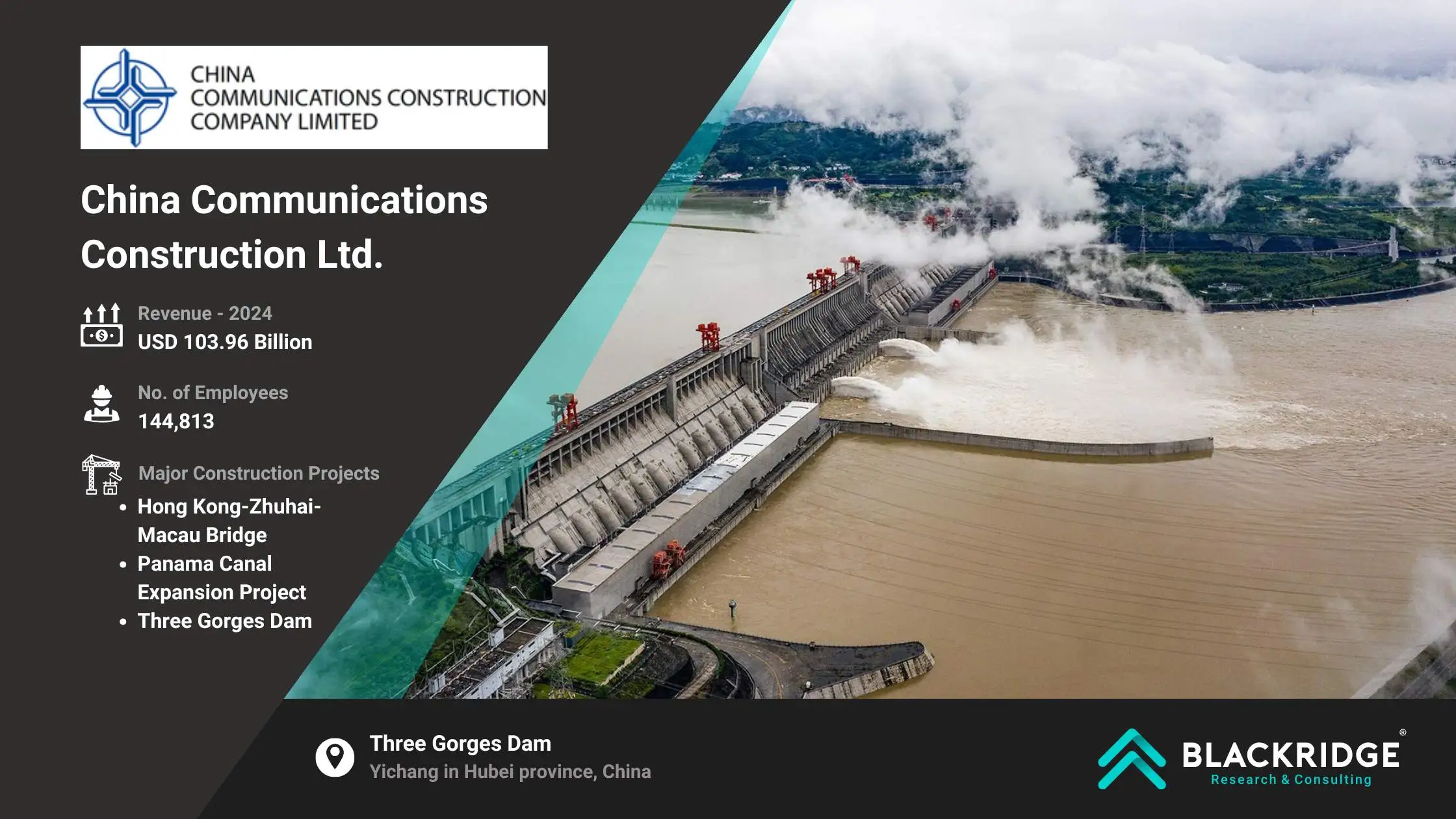 biggest chinese construction company CCCG