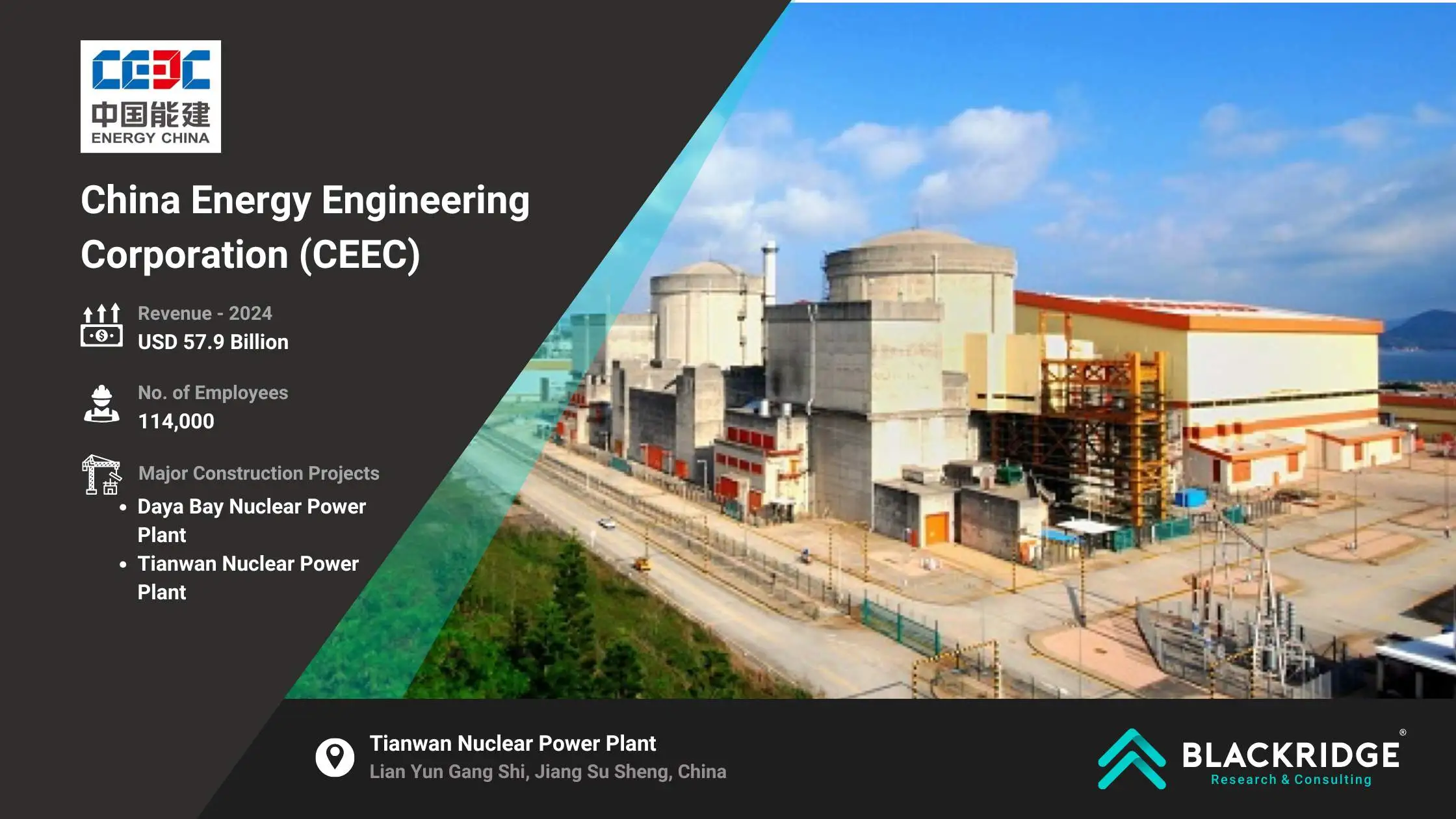 China construction company