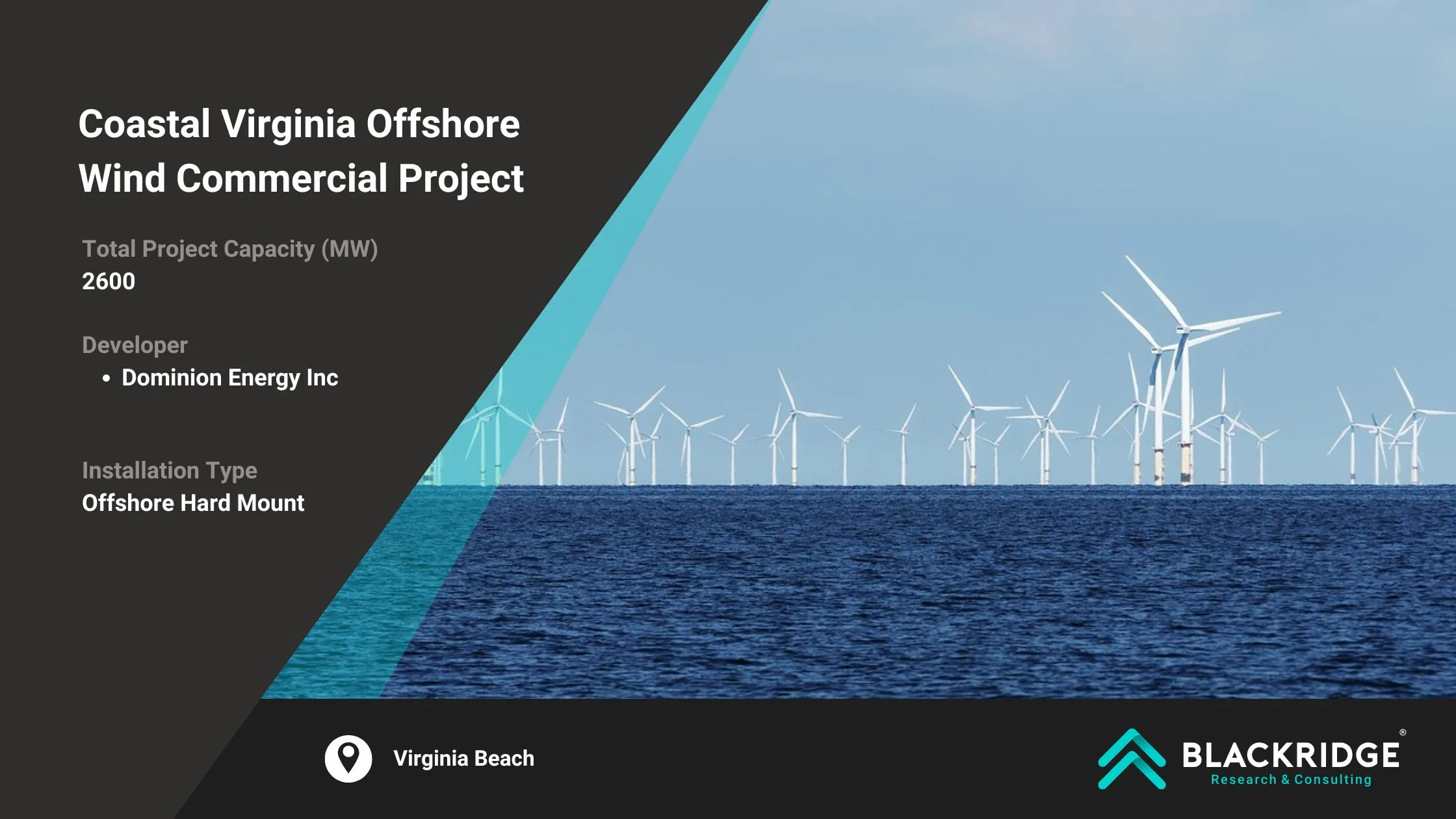 offshore wind farms usa