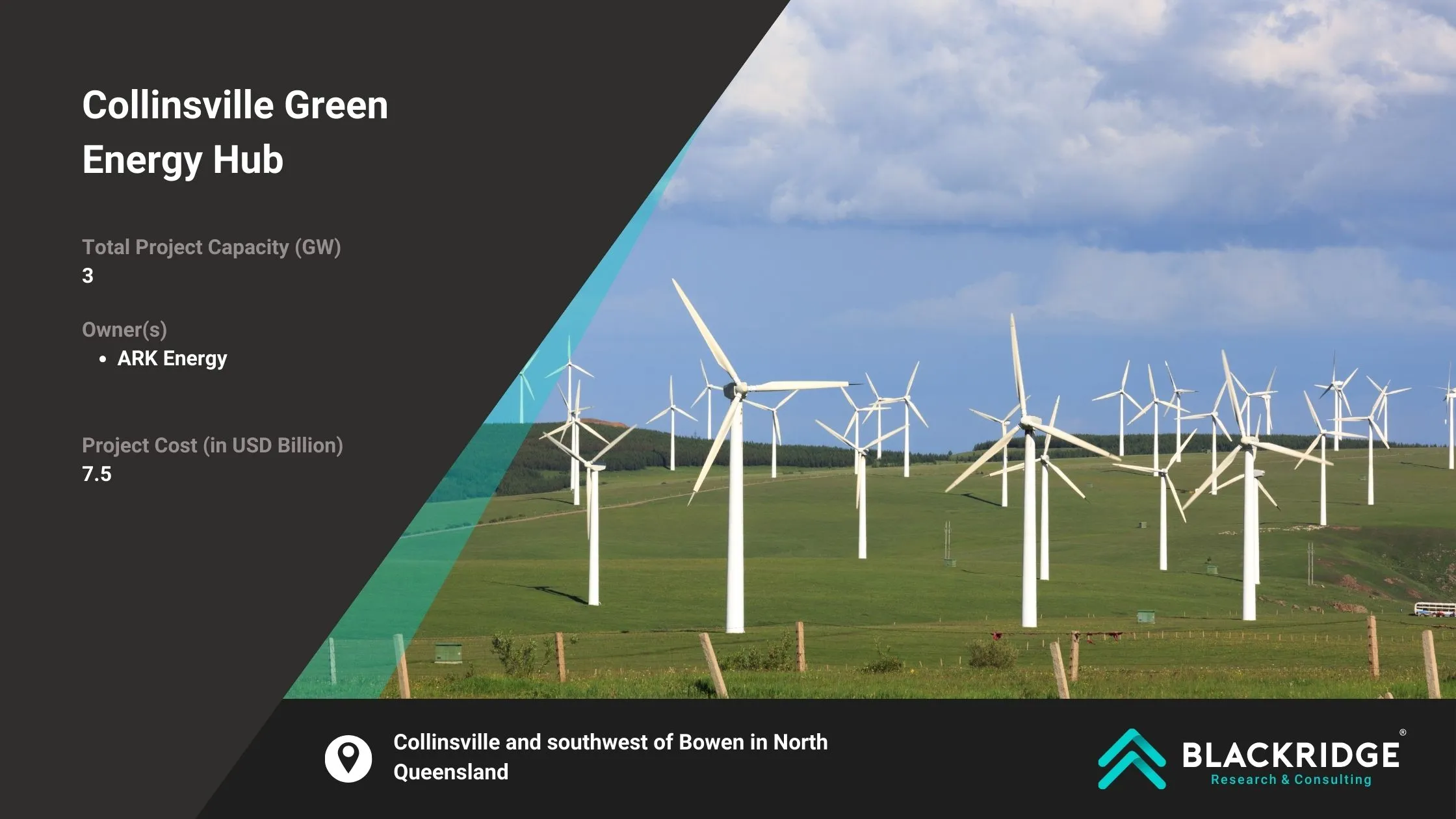largest wind farm in australia