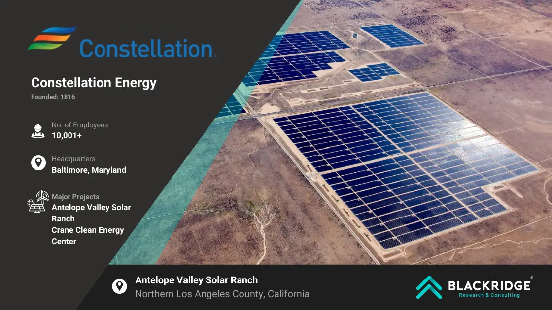 renewable energy companies united states