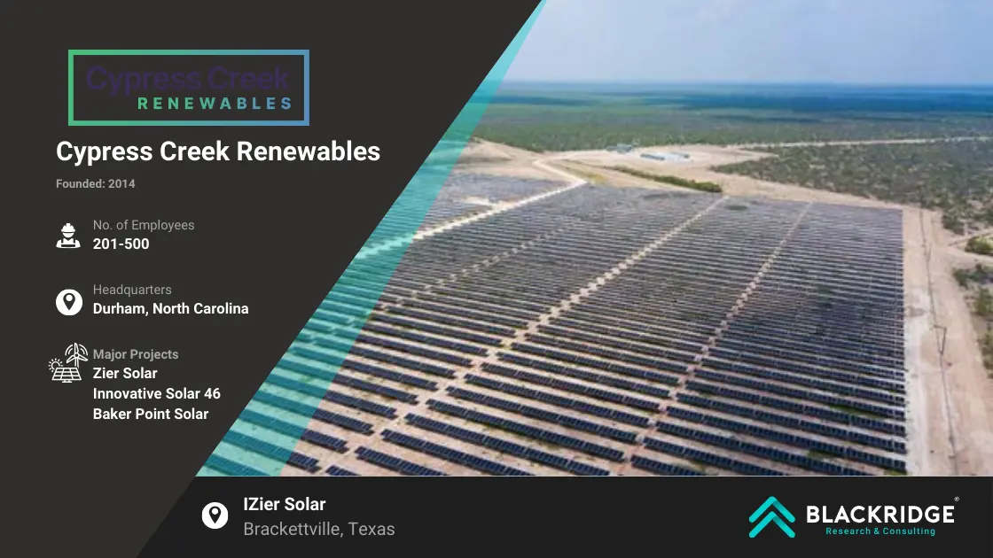 renewable energy companies united states
