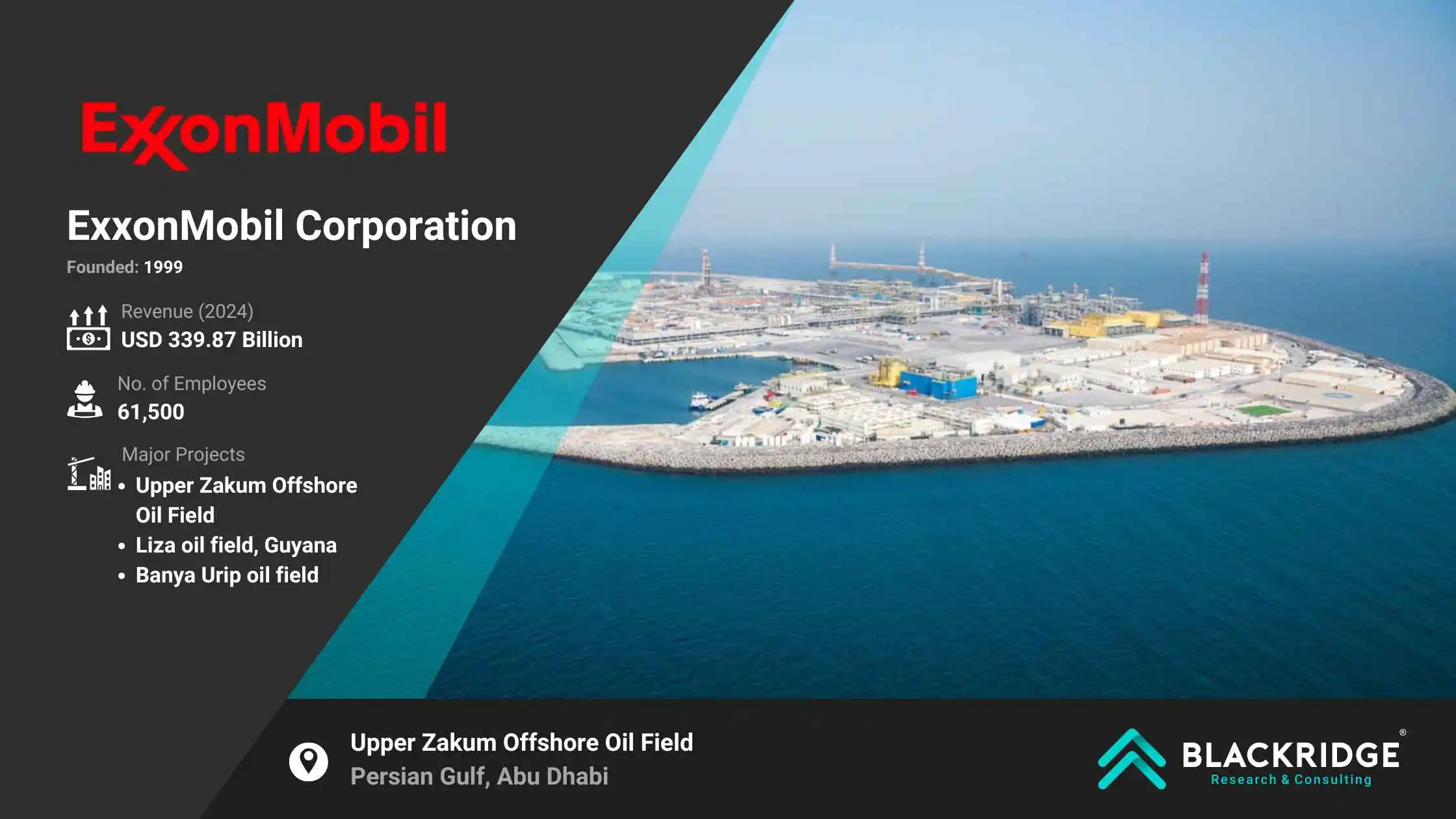 Exxonmobil: world leading oil and gas companies