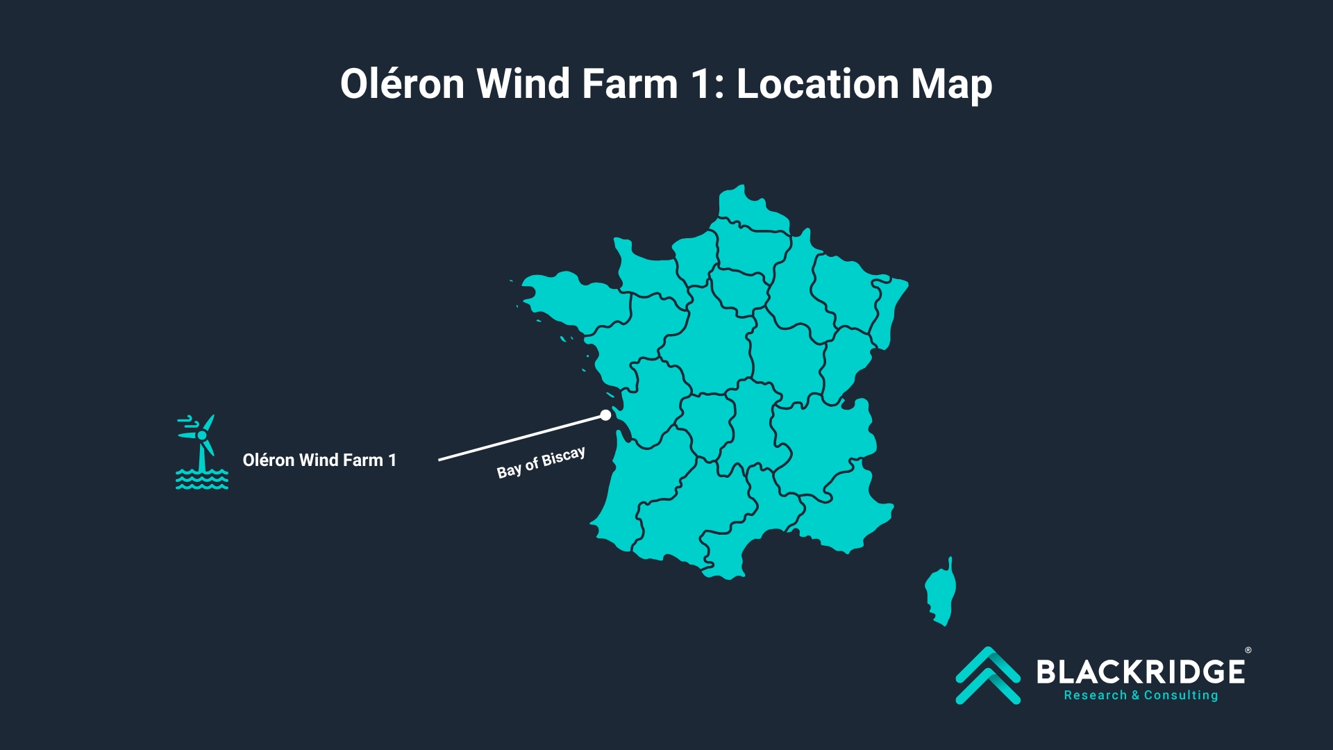 Oleron wind farm in France