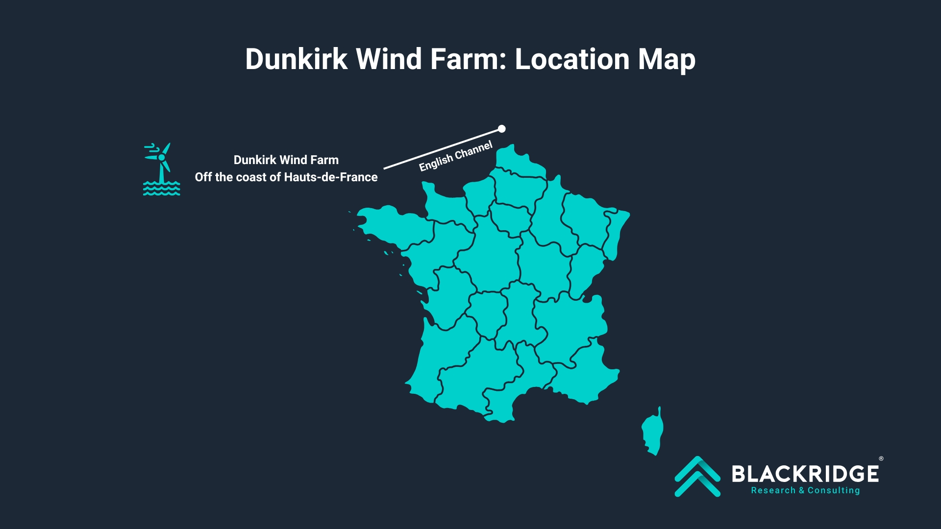 Dunkirk wind farm windmills in france