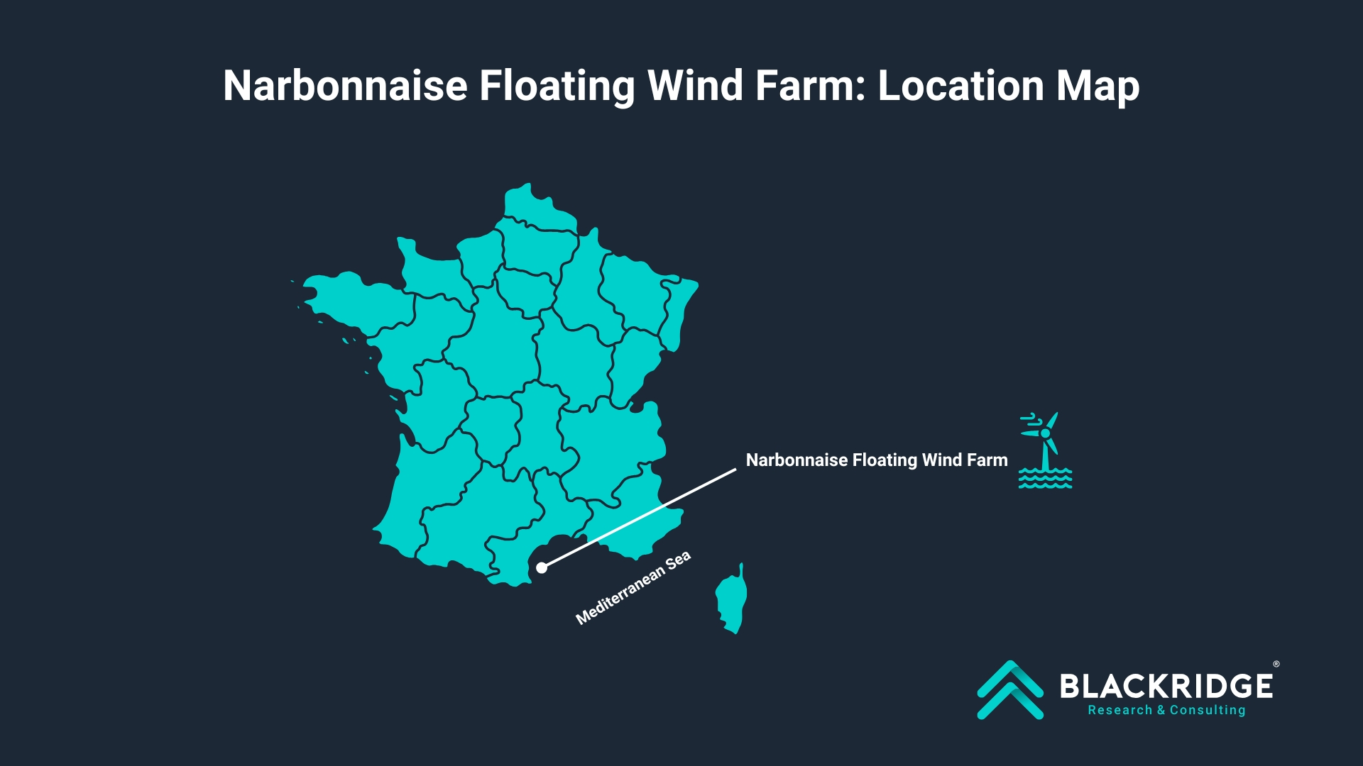 Narbonnaise windmills in france