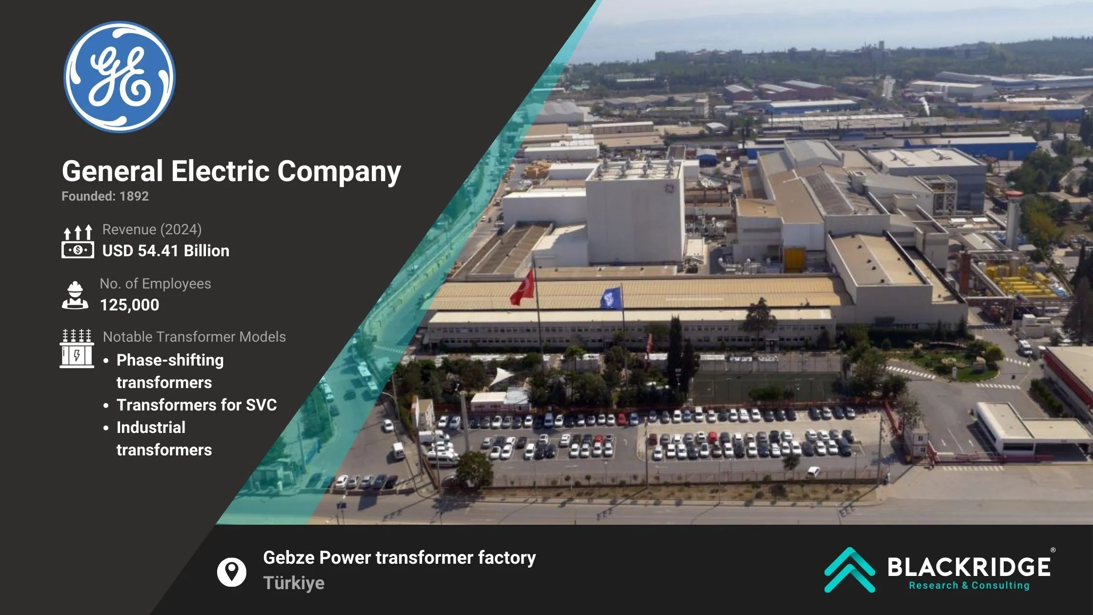 transformer manufacturers company - General Electric