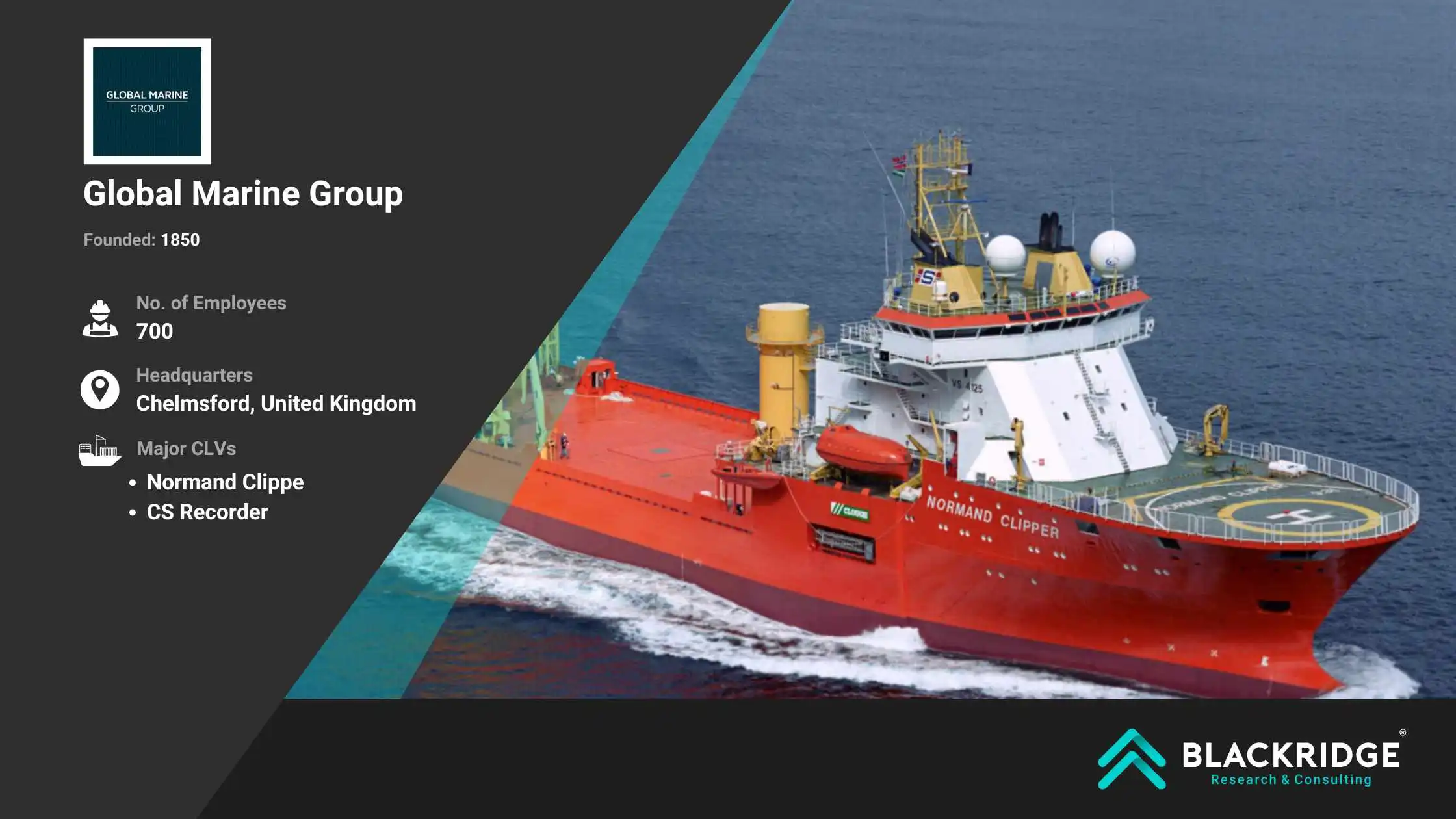 cable laying ship companies global marine group