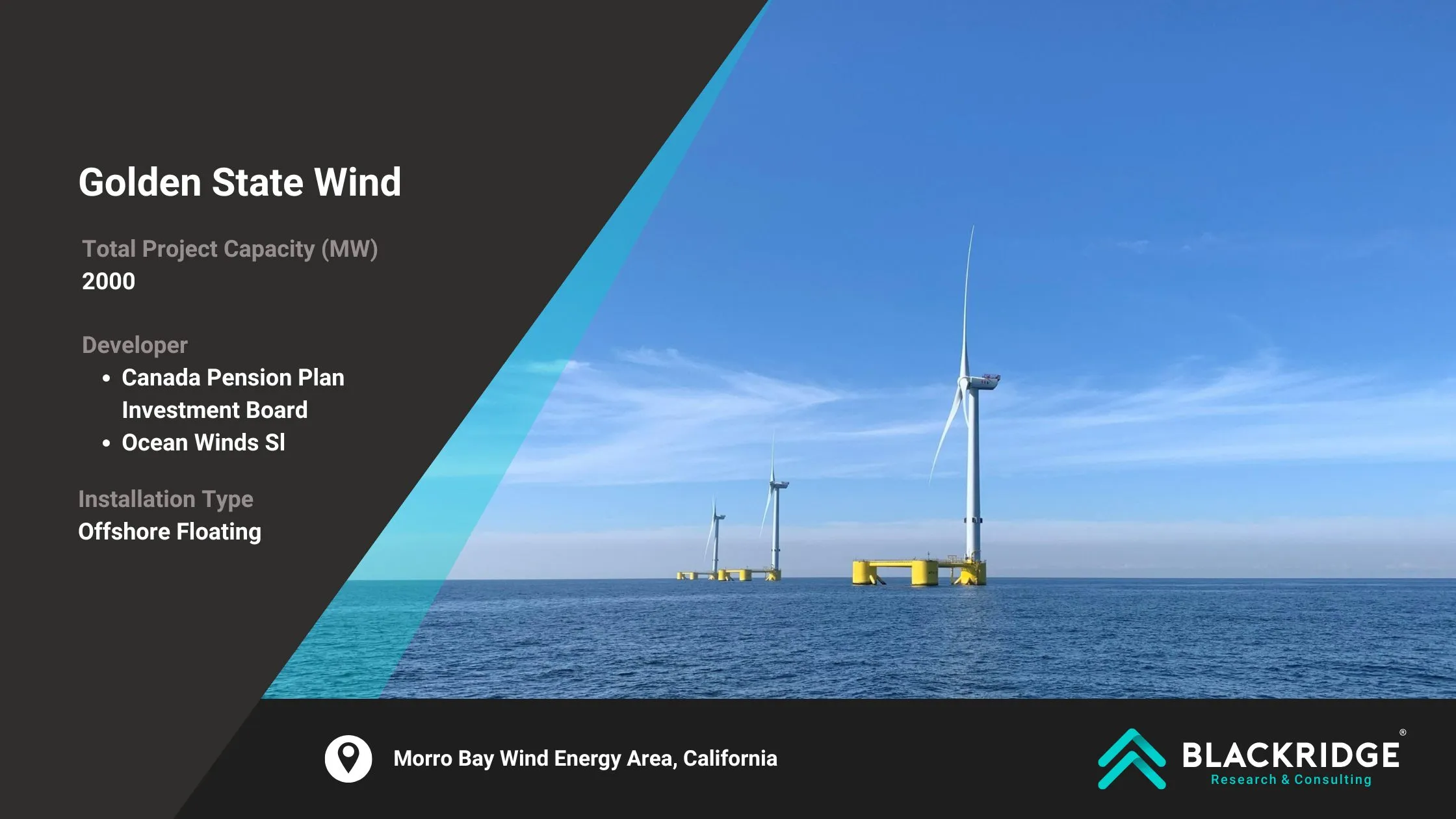 offshore wind energy us