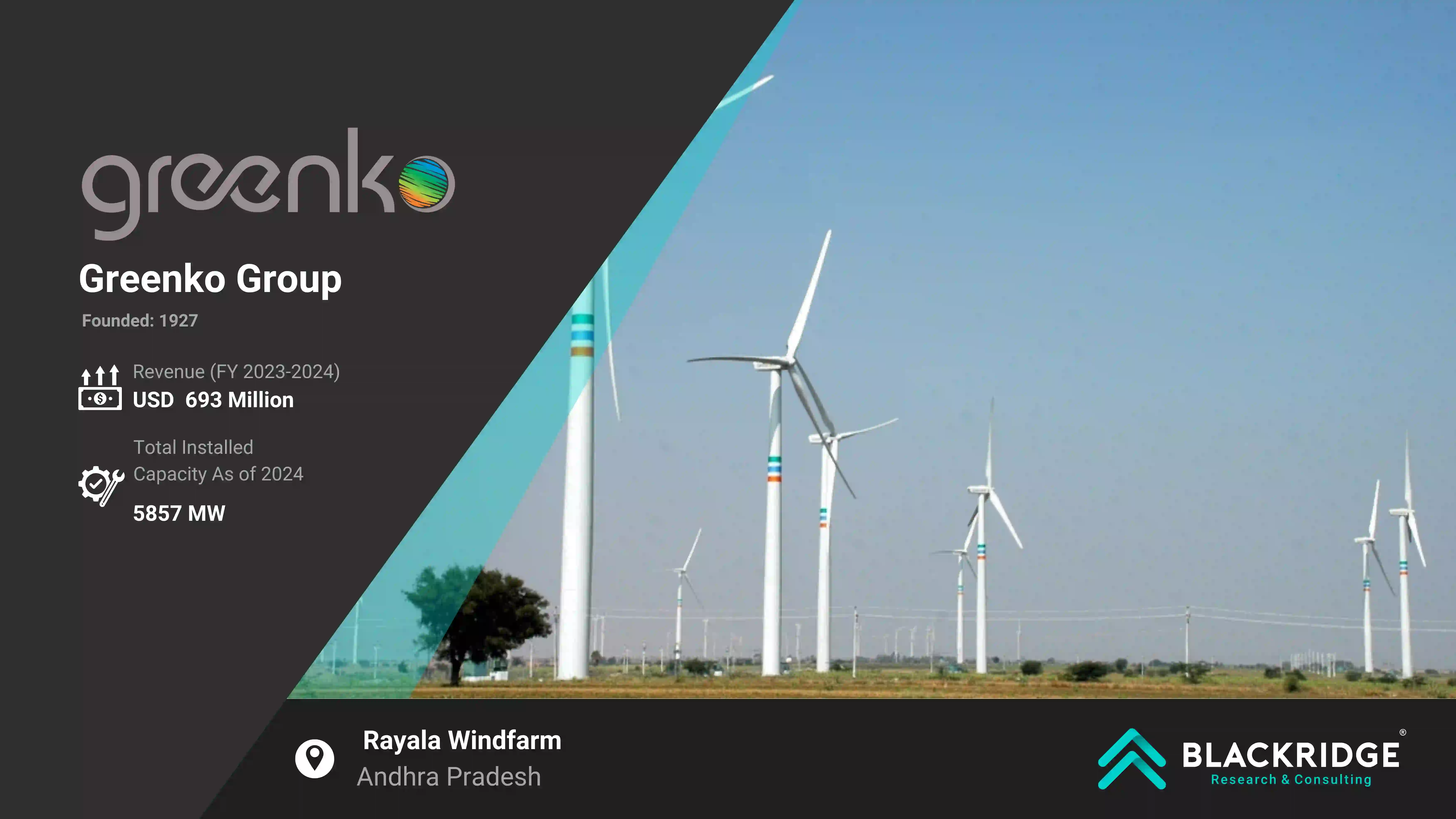 Greenko Rayala Windfarm
