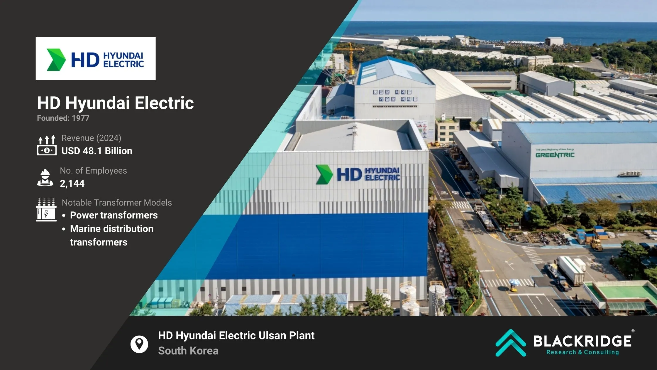 transformer manufacturers company - Hyundai