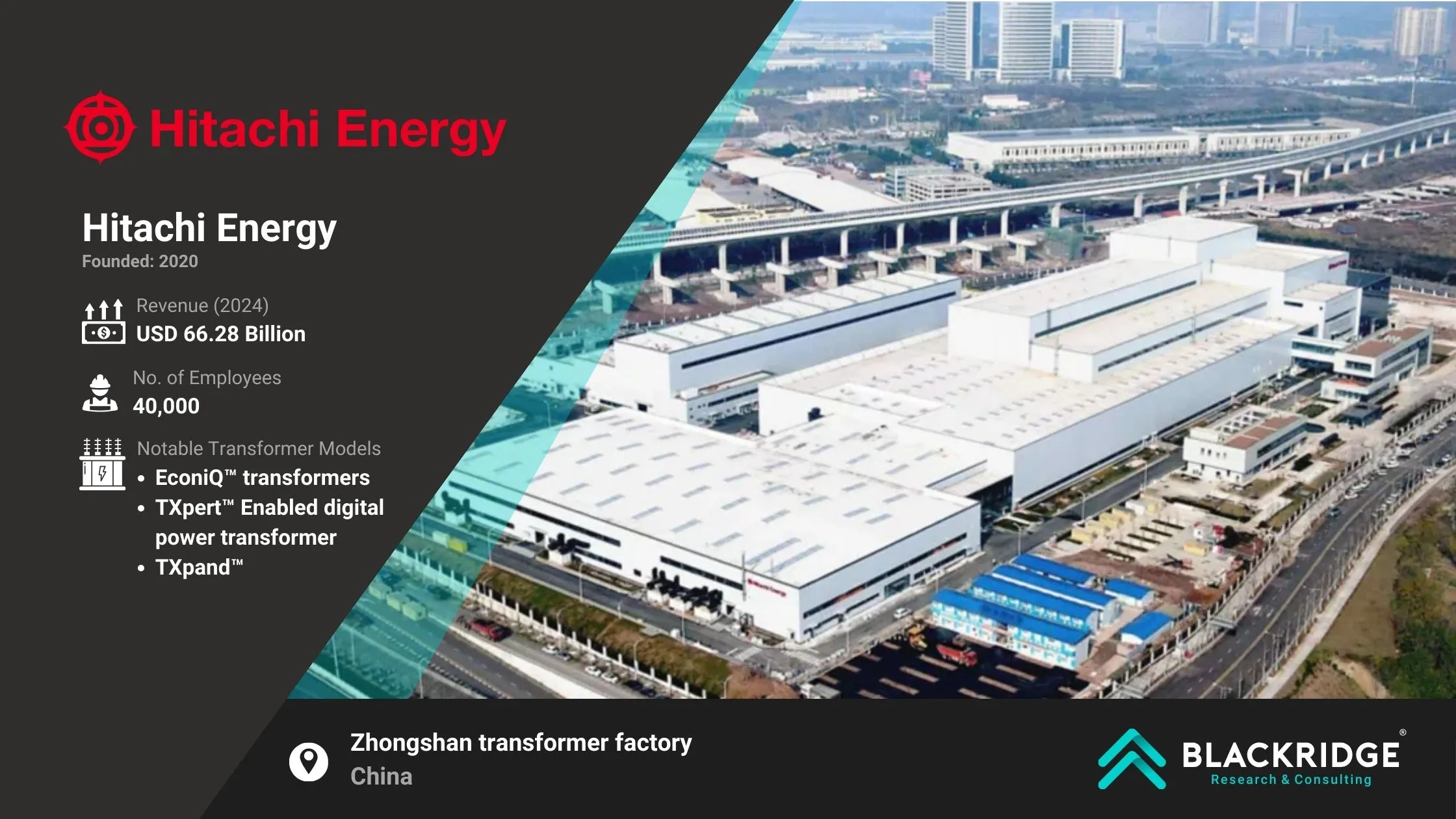 transformer manufacturers - Hitachi energy