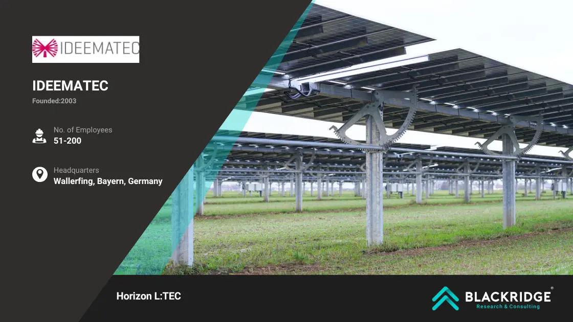 Global Solar PV Tracker Companies