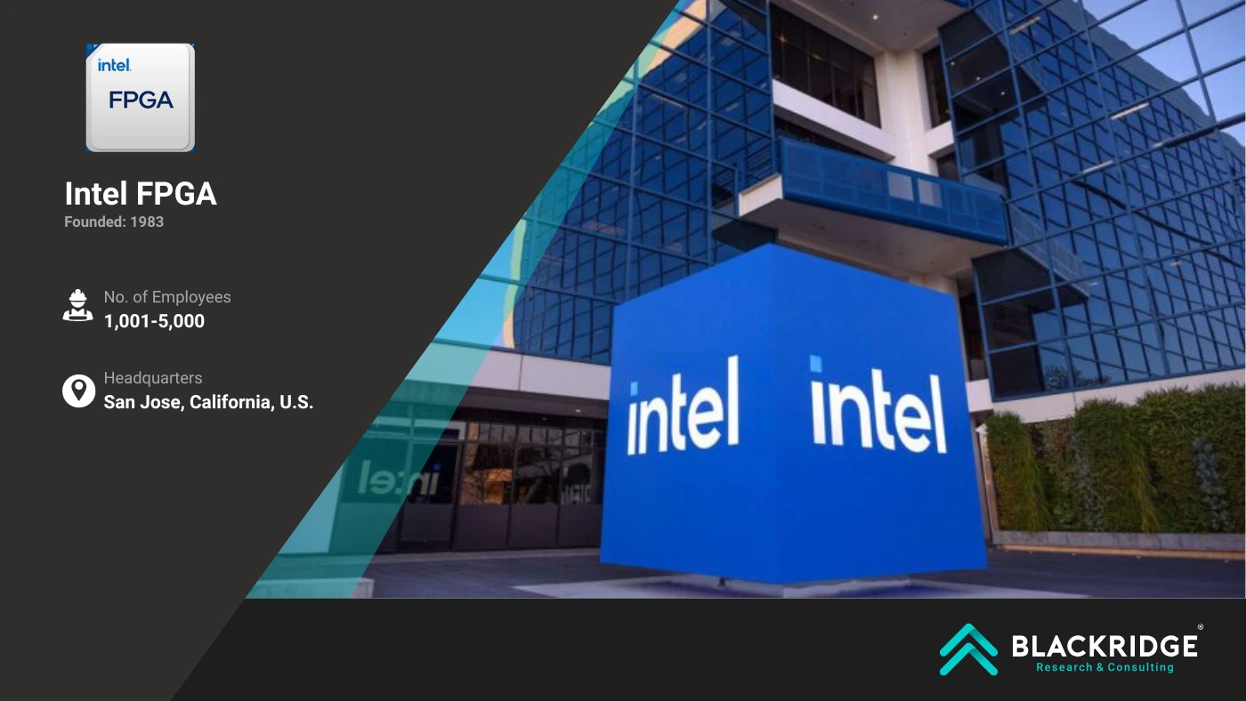 top fabless semiconductor companies