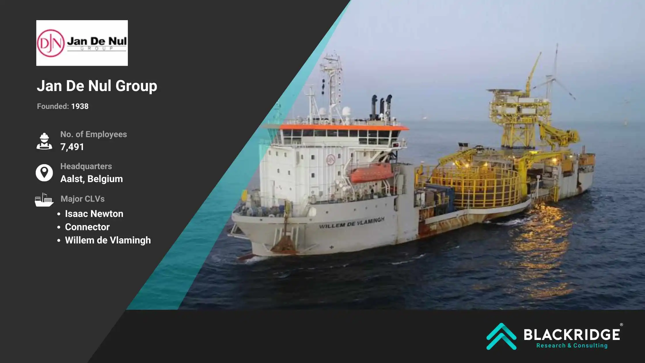 Jan De Nul Group one of top CLV companies
