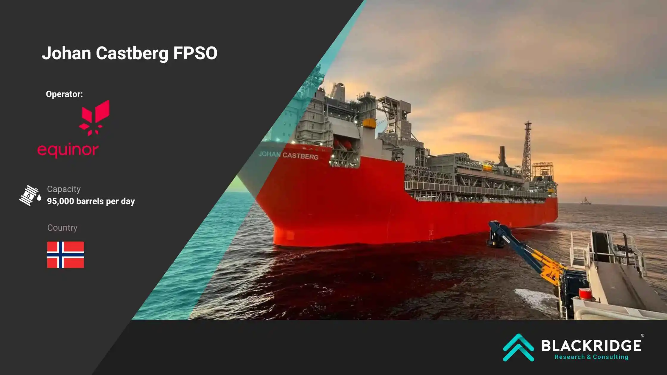 Johan Castberg FPSO project